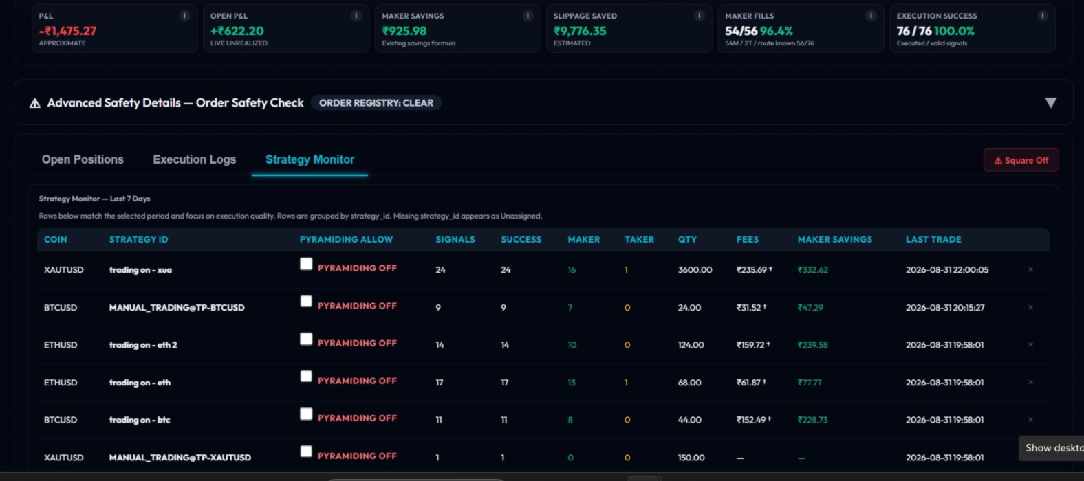 Trend Pilot strategy monitor screenshot
